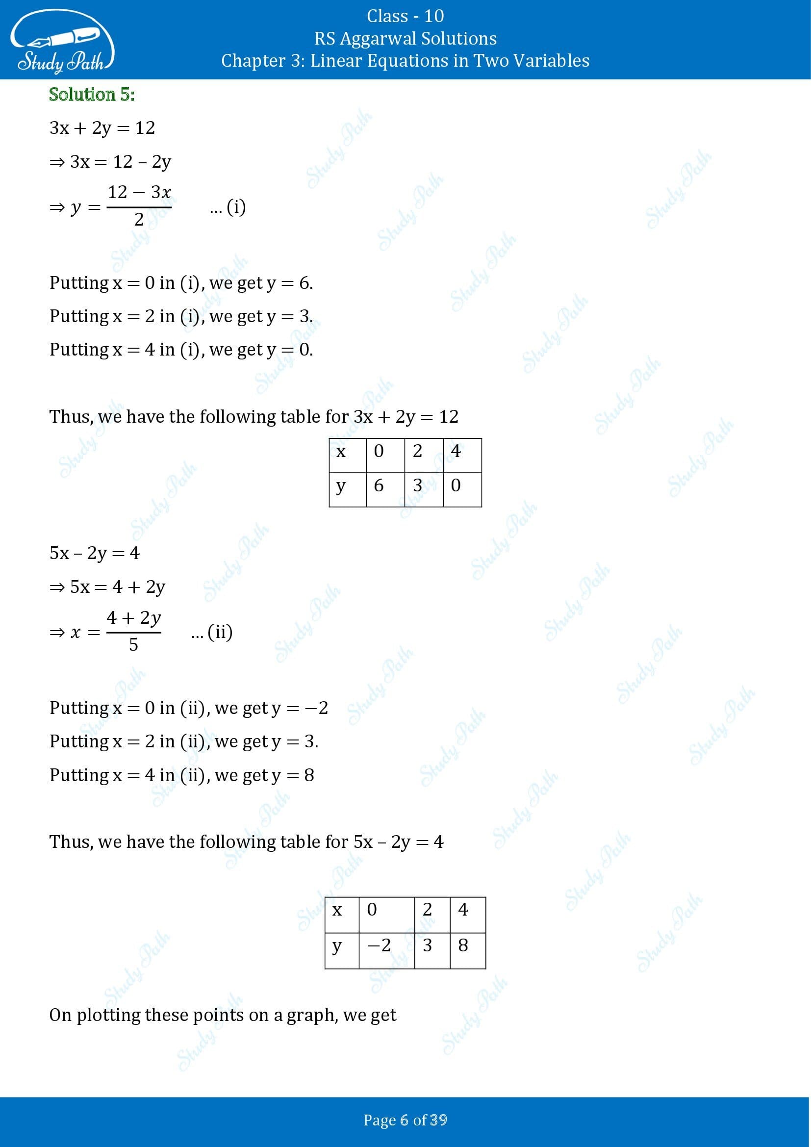 RS Aggarwal Solutions for Class 10 Chapter 3 Linear Equations in Two Variables Exercise 3A 00006