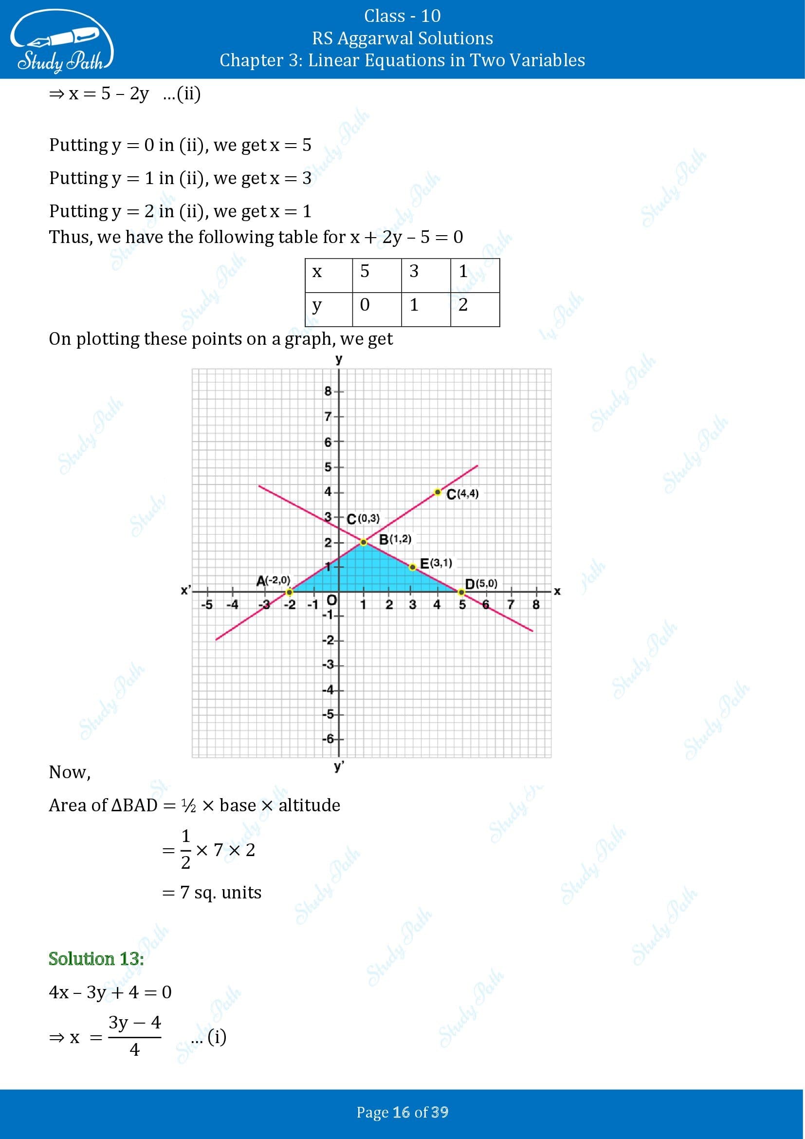 RS Aggarwal Solutions for Class 10 Chapter 3 Linear Equations in Two Variables Exercise 3A 00016