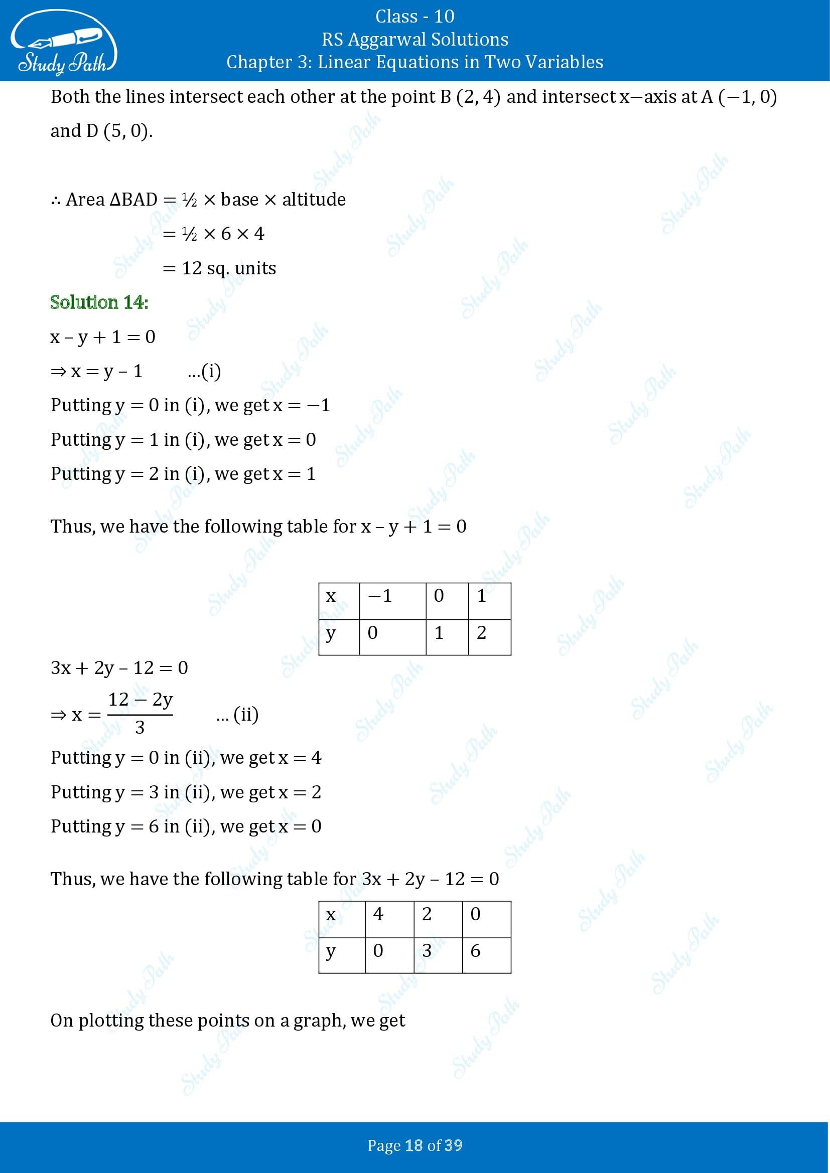 RS Aggarwal Solutions for Class 10 Chapter 3 Linear Equations in Two Variables Exercise 3A 00018