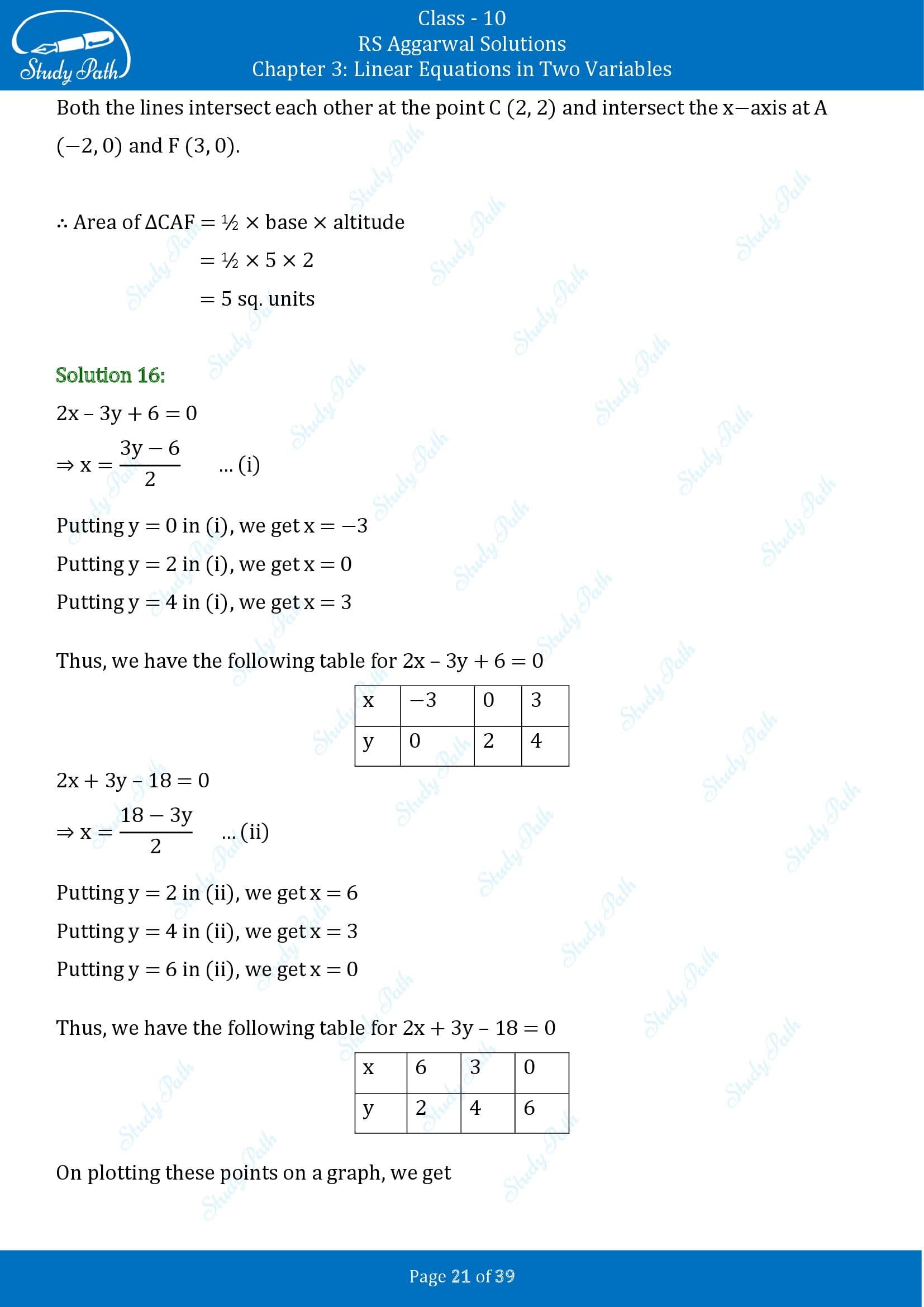 RS Aggarwal Solutions for Class 10 Chapter 3 Linear Equations in Two Variables Exercise 3A 00021