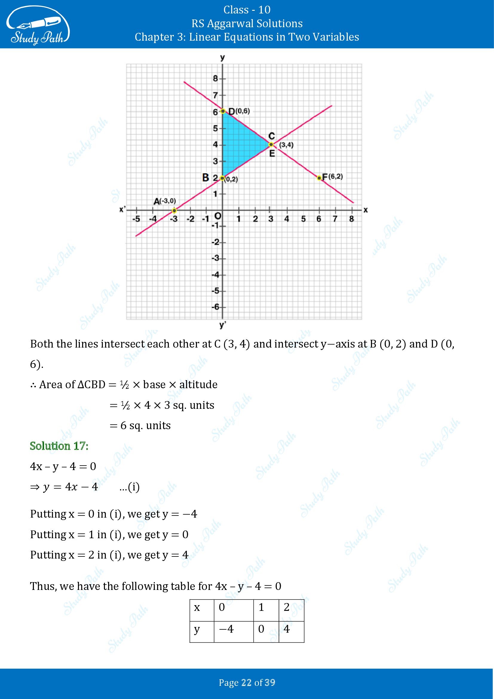 RS Aggarwal Solutions for Class 10 Chapter 3 Linear Equations in Two Variables Exercise 3A 00022