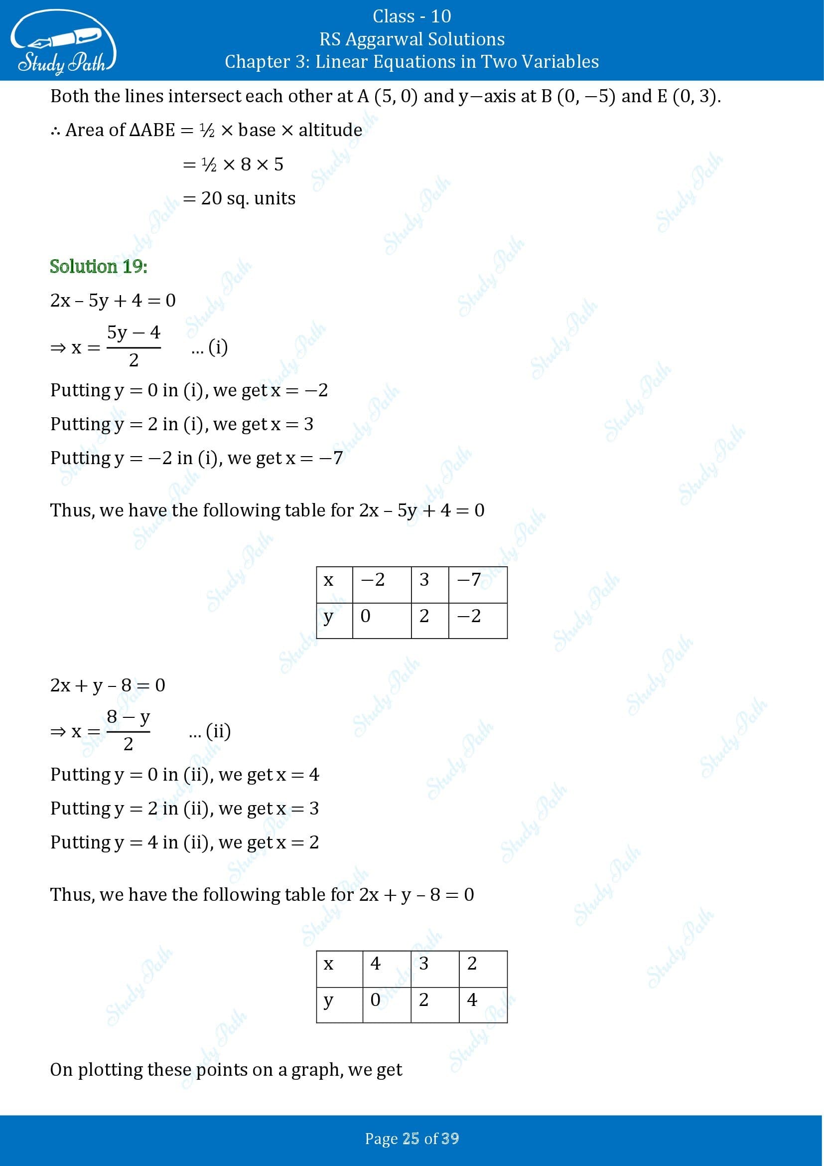 RS Aggarwal Solutions for Class 10 Chapter 3 Linear Equations in Two Variables Exercise 3A 00025