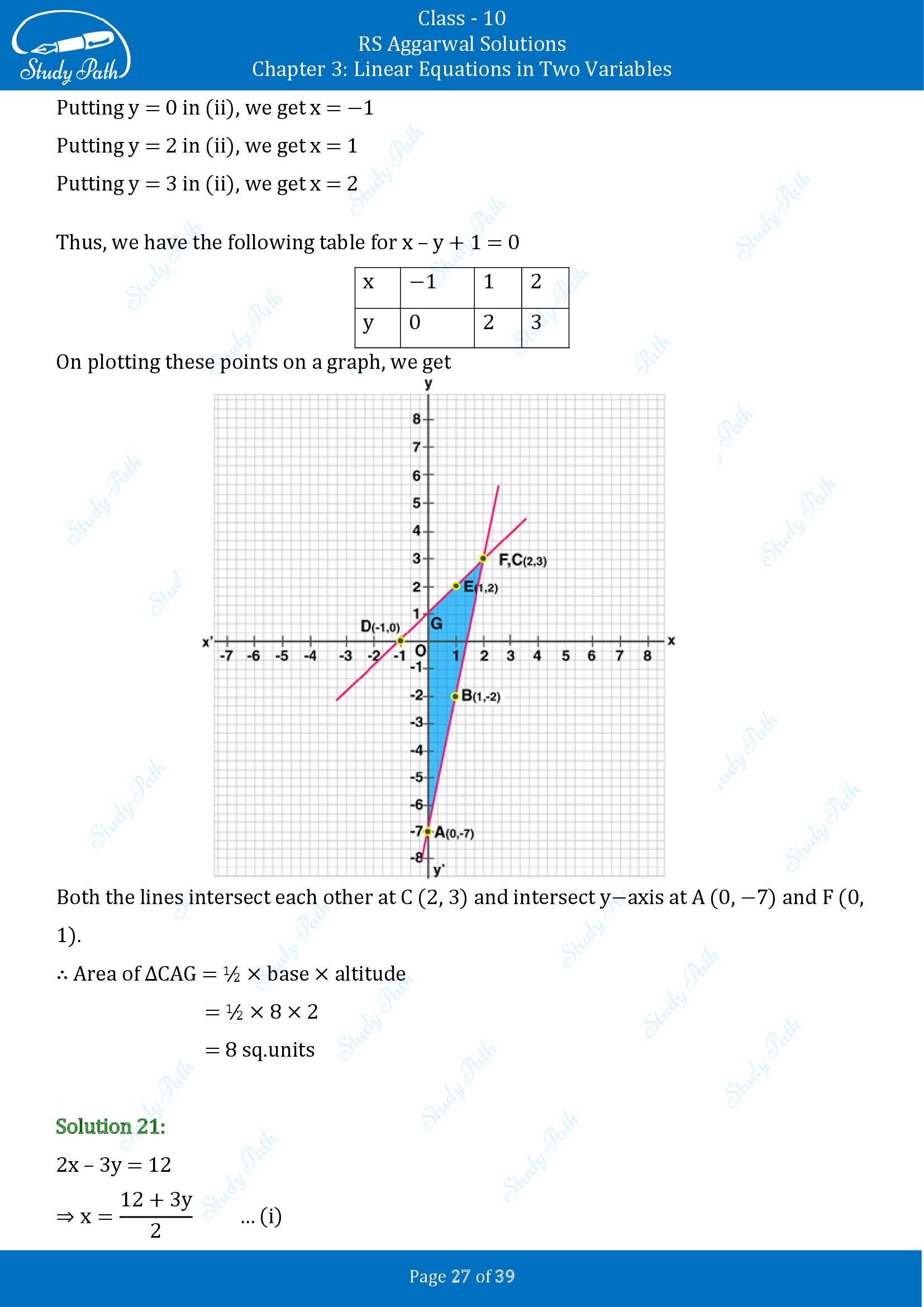 RS Aggarwal Solutions for Class 10 Chapter 3 Linear Equations in Two Variables Exercise 3A 00027