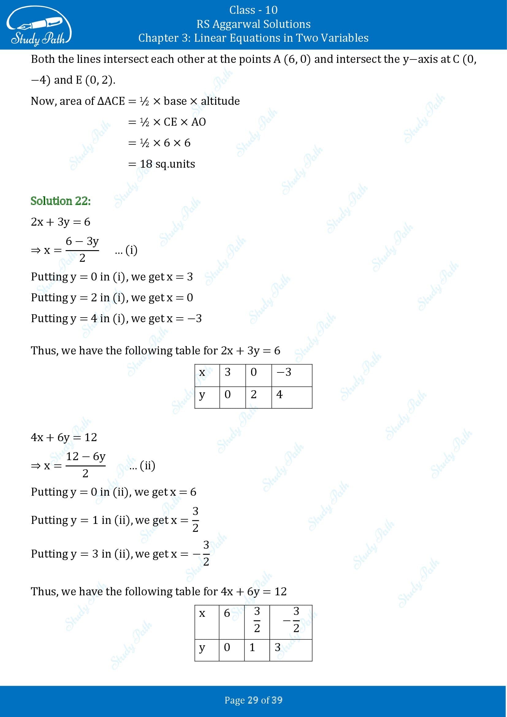 RS Aggarwal Solutions for Class 10 Chapter 3 Linear Equations in Two Variables Exercise 3A 00029