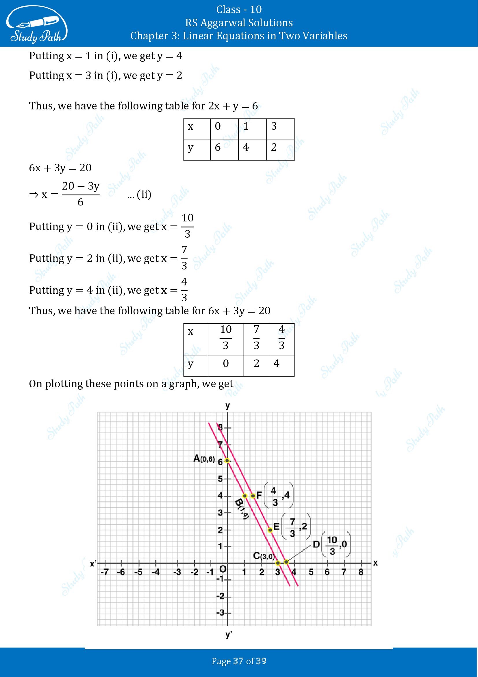 RS Aggarwal Solutions for Class 10 Chapter 3 Linear Equations in Two Variables Exercise 3A 00037