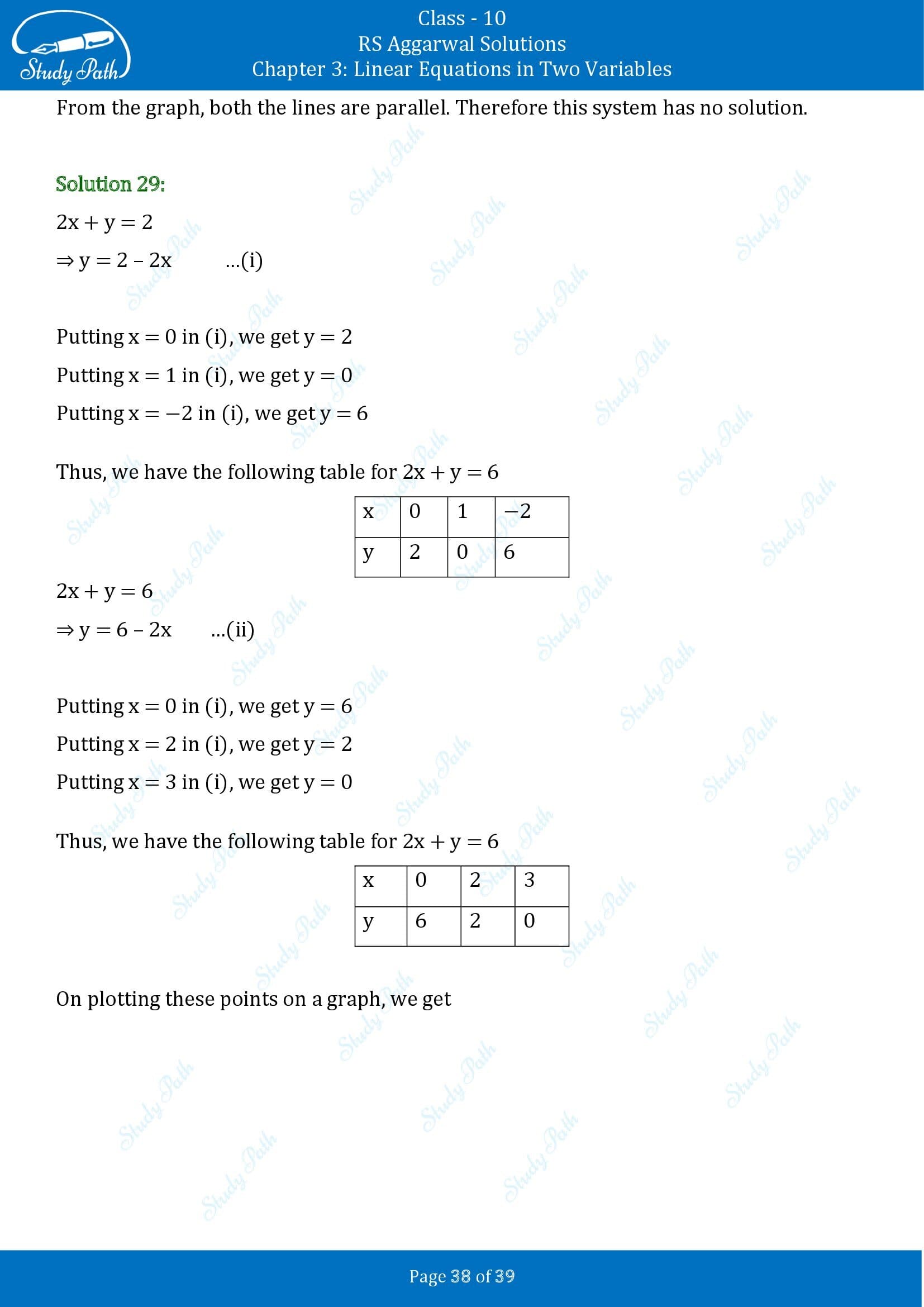 RS Aggarwal Solutions for Class 10 Chapter 3 Linear Equations in Two Variables Exercise 3A 00038