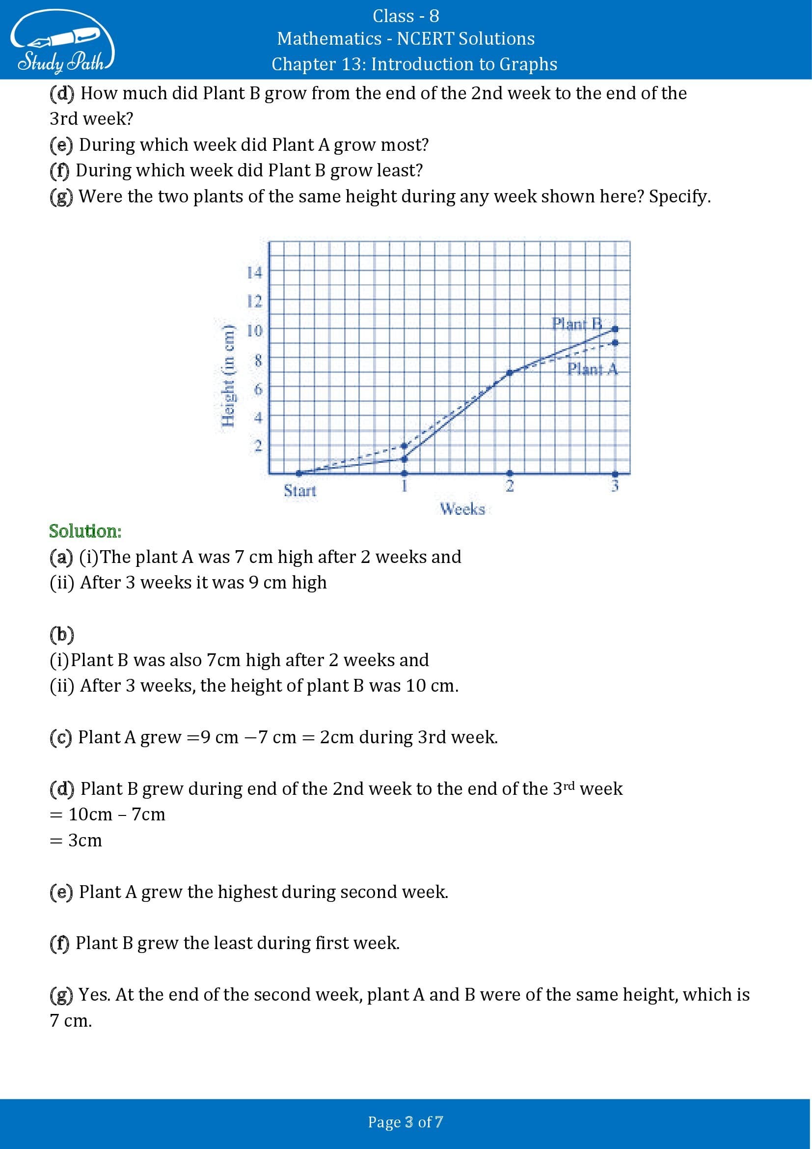 NCERT Solutions for Class 8 Maths Chapter 13 Introduction to Graphs Exercise 13.1 00003