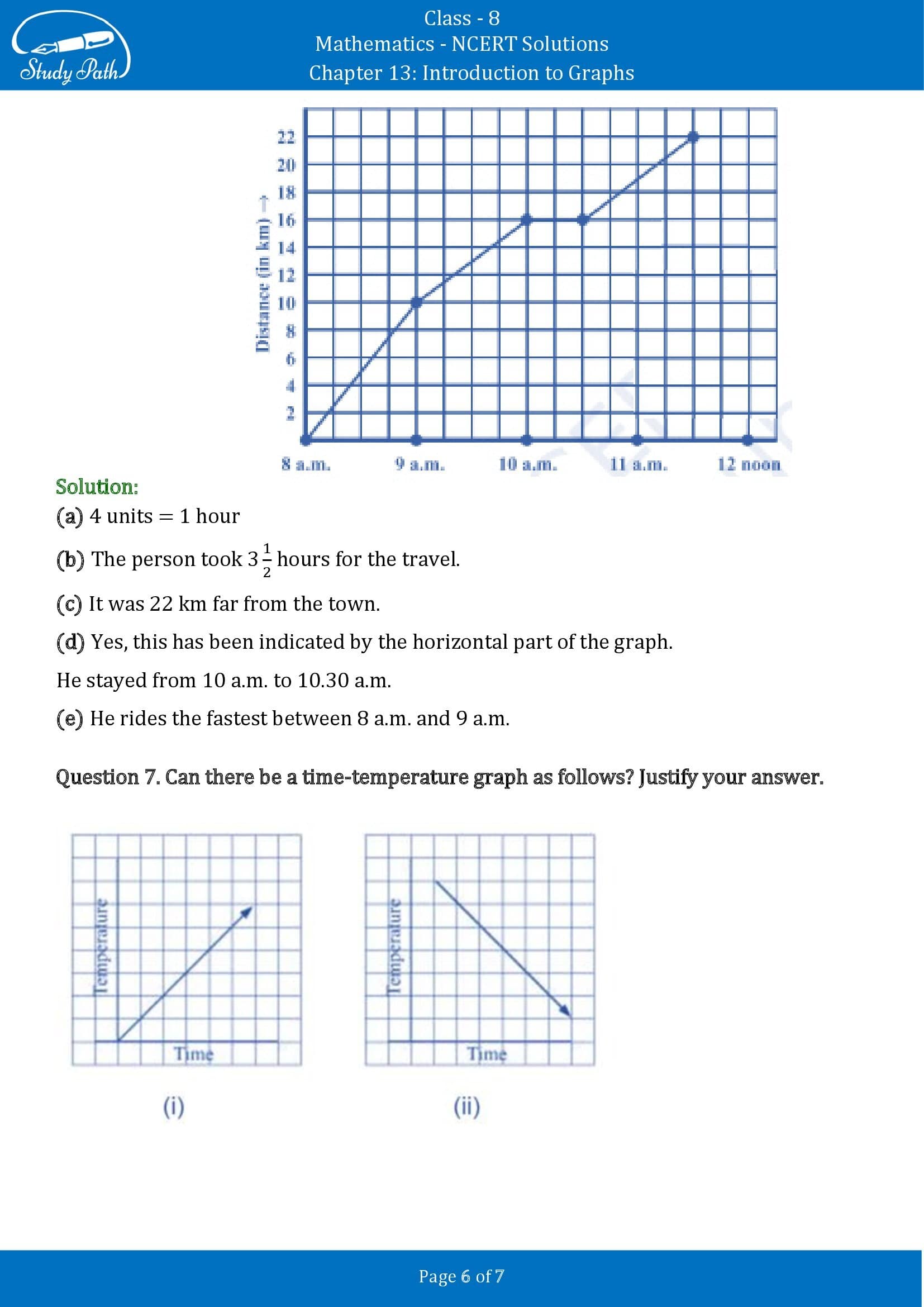 NCERT Solutions for Class 8 Maths Chapter 13 Introduction to Graphs Exercise 13.1 00006