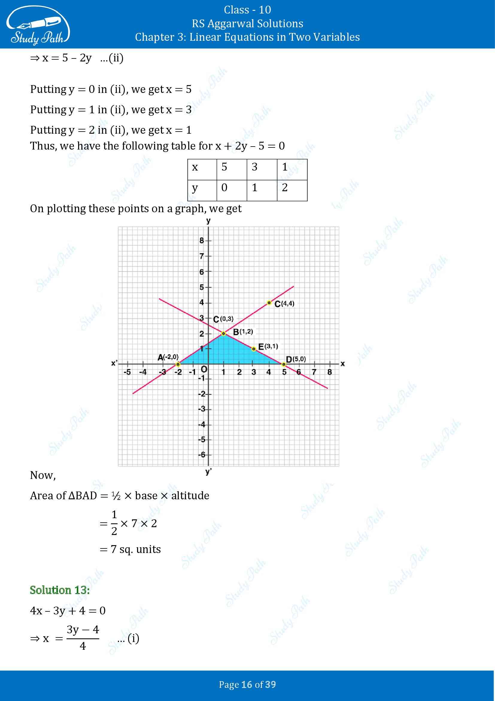 RS Aggarwal Solutions for Class 10 Chapter 3 Linear Equations in Two Variables Exercise 3A 00016